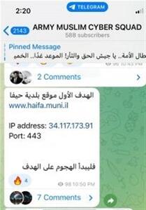 شهرداری حیفا مورد حمله سایبری هکرهای اندونزیایی قرار گرفت - تسنیم