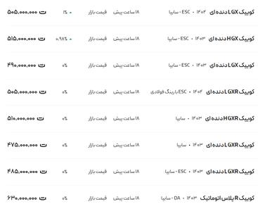 قیمت کوئیک، امروز ۶ خرداد ۱۴۰۴