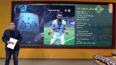 فینال جام حذفی به روایت آمار
