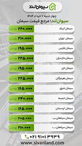 قیمت سیمان امروز چهارشنبه 7 خرداد | تداوم ثبات بازار