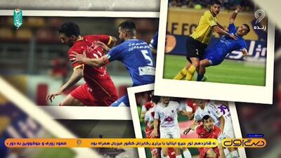 سهمیه بازیکنان خارجی در لیگ برتر ۱+۷ شد