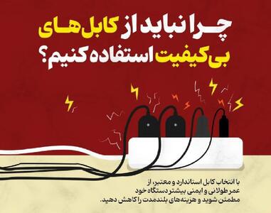 چرا نباید از کابل‌های بی‌کیفیت استفاده کنیم؟(اینفوگرافی)