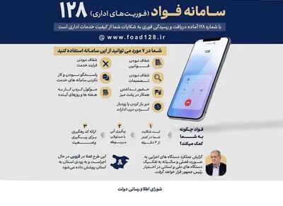 سامانه «فواد ۱۲۸» شکایات‌ مردم از نظام اداری را پیگیری می‌کند/ گزارش عملکرد دستگاه‌ها به رئیس‌جمهوری ارائه می‌شود