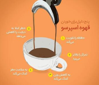 پنج دلیل برای خوردن قهوه اسپرسو + اینفوگرافیک