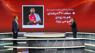 سقف ۳۰ درصدی/ در انتظار یک قانون شکست خورده دیگر!