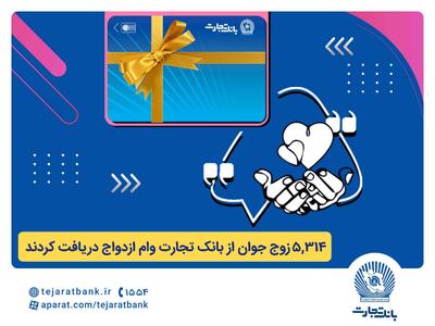 بانک تجارت همچنان پیشتاز در اعطای تسهیلات ازدواج و فرزندآوری | اقتصاد24