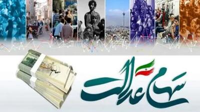 چگونه وضعیت سود سهام عدالت خود را پیگیری کنیم؟