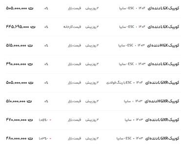 قیمت کوئیک، امروز ۱۰ خرداد ۱۴۰۴