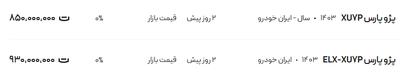 قیمت پژو پارس، امروز ۱۰ خرداد ۱۴۰۴