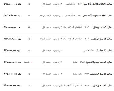 قیمت ساینا، امروز ۱۰ خرداد ۱۴۰۴