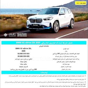 اعلام افزایش قیمت ۶۰۰ میلیون تومانی  BMW IX1 25L