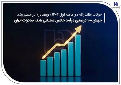 جهش ۱۰۰ درصدی درآمد خالص عملیاتی بانک صادرات ایران