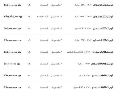 قیمت کوئیک، امروز ۱۱ خرداد ۱۴۰۴