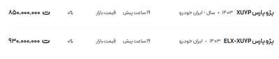 قیمت پژو پارس، امروز ۱۱ خرداد ۱۴۰۴