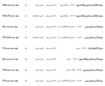 قیمت ساینا، امروز ۱۱ خرداد ۱۴۰۴