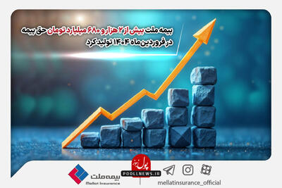 رکوردزنی خیره کننده بیمه ملت در حق بیمه