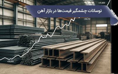 نوسانات چشم‌گیر قیمت‌ها بازار آهن‌ و راه‌های جلوگیری از ضرر