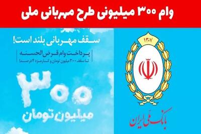 خبر خوش برای متقاضیان وام 300 میلیونی از نحوه ثبت نام وام تا شرایط بازپرداخت و بانک هدف