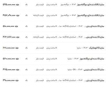 قیمت ساینا، امروز ۱۲ خرداد ۱۴۰۴