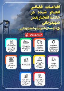 اینفوگرافیک | اقدامات مهم دستگاه قضا به محض وقوع حادثه بندر شهید رجایی / باز فعال شدن بندر شهید رجایی