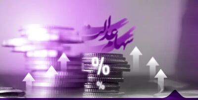 واریز سود به حساب ۲.۷۰۰.۰۰۰ سهام‌دار