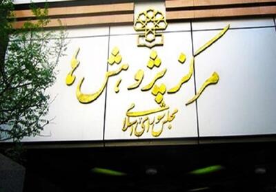 هفتمین گزارش مرکز پژوهش‌های مجلس درباره حقوق بشری آمریکا