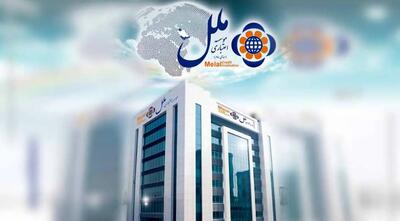سقوط ۱۴ هزار میلیاردی در عرض دو سال/ موسسه ملل راه بانک آینده را در پیش گرفته است؟