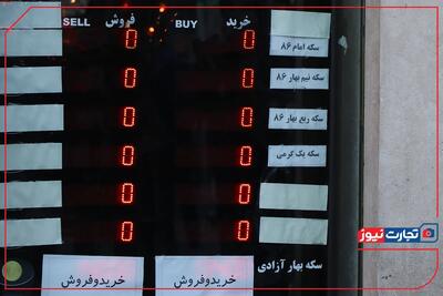قیمت دلار امروز 12 خرداد 1404 / استراحت دلار در پیچ‌ و خم مذاکرات