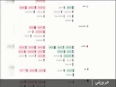 وضعیت باشگاه استقلال در فصل نقل و انتقالات فوتبال چگونه است؟