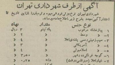 قیمت انواع میوه و صیفی‌جات در تره‌بار تهران ۷۰سال قبل (عکس)