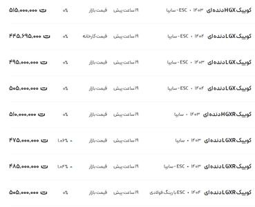 قیمت کوئیک، امروز ۱۳ خرداد ۱۴۰۴