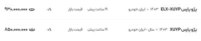 قیمت پژو پارس، امروز ۱۳ خرداد ۱۴۰۴