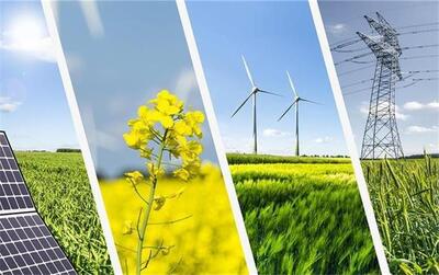 نقش انرژی های تجدیدپذیر در توسعه کارآفرینی سبز