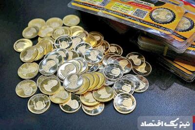 کف و سقف قیمت سکه کجاست؟