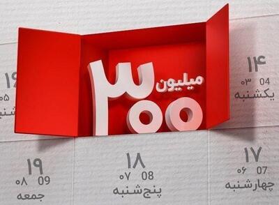 برندگان ششمین دوره قرعه کشی طرح گردونه بانک ملت مشخص شدند
