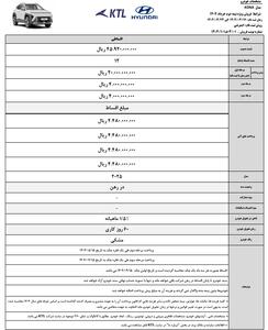 آغاز فروش اقساطی کرمان موتور