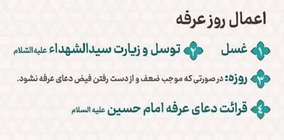  تسبیحات عشر شب عرفه چیست ؟