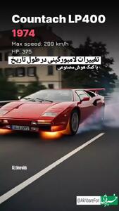 تغییرات لامبورگینی در طول تاریخ