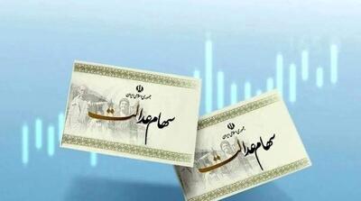 آیا سود سهام عدالت در خرداد ۱۴۰۴ واریز می‌شود؟ - مردم سالاری آنلاین