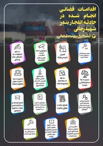 اینفوگرافیک | اقدامات قضایی انجام شده در حادثه انفجار بندر شهید رجایی/ تشکیل پرونده قضایی