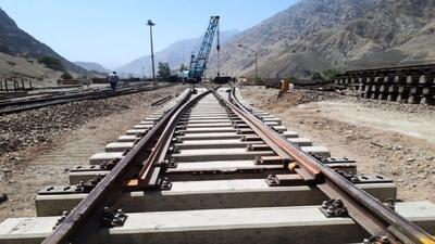 توسعه شبکه راه‌آهن پاکستان از طریق افغانستان