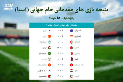 نتیجه بازی های مقدماتی جام جهانی آسیا - روز 5 شنبه 15 خرداد