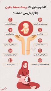 اینفوتابنک/ کدام بیماری‌ها ریسک سقط جنین را افزایش می‌دهد