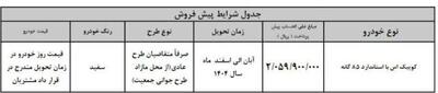 حراج سایپا بدون قرعه کشی برای همه