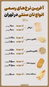 اینفوگرافی/ آخرین نرخ رسمی انواع نان در تهران | اقتصاد24