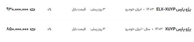 قیمت پژو پارس، امروز ۱۷ خرداد ۱۴۰۴
