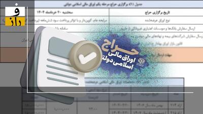 آغاز زودهنگام استقراض دولت؛ حراج ۳۰ همت اوراق در سایه کسری بودجه ۱۴۰۴