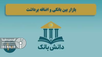 «نظریه خلق اعتباری پول (بخش دوم)»/ دانش‌بانک (۱۰)