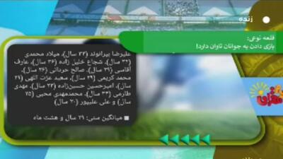 امیر قلعه‌نویی: بازی دادن به جوانان تاوان دارد!