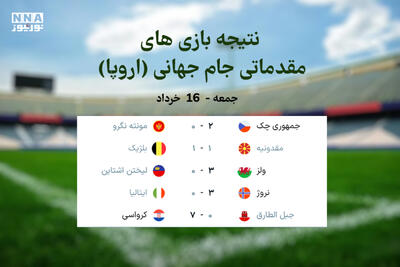 نتیجه بازی های دیروز- مقدماتی جام جهانی 2026 اروپا  | جمعه 16 خرداد